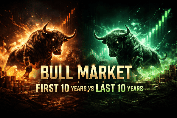 Bull vs Bear Market Investing: Which Timing Builds More Wealth?